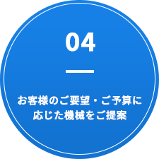 04 お客様のご要望・ご予算に応じた機械をご提案